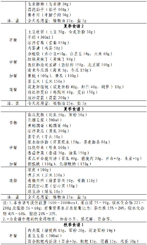 表.png
