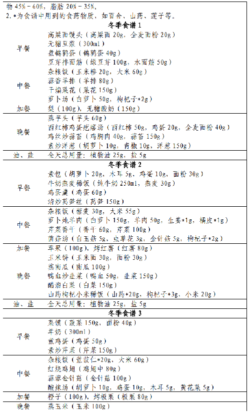 表.png