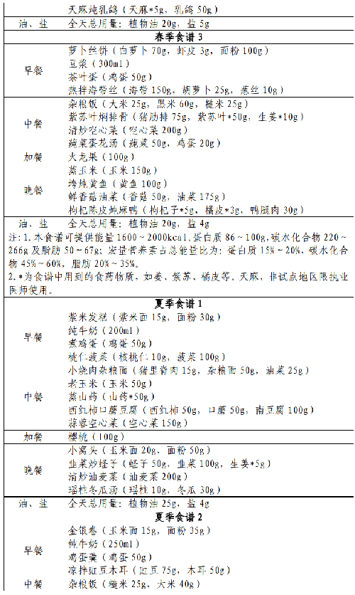 表.png