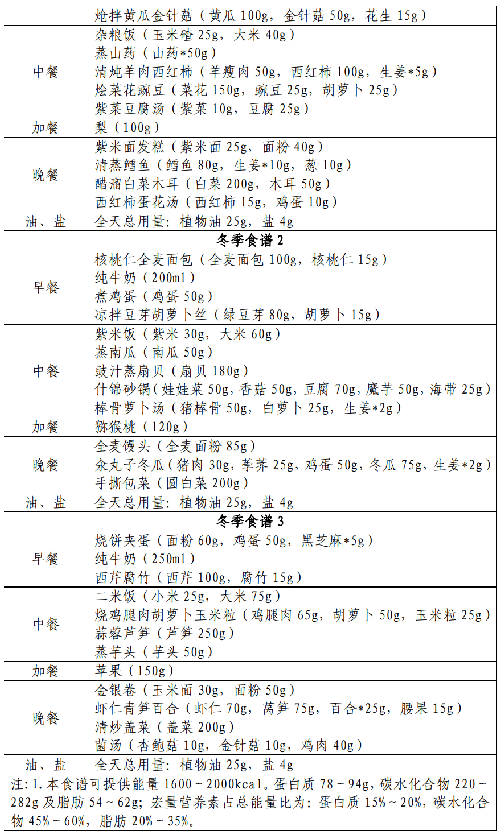 表.png
