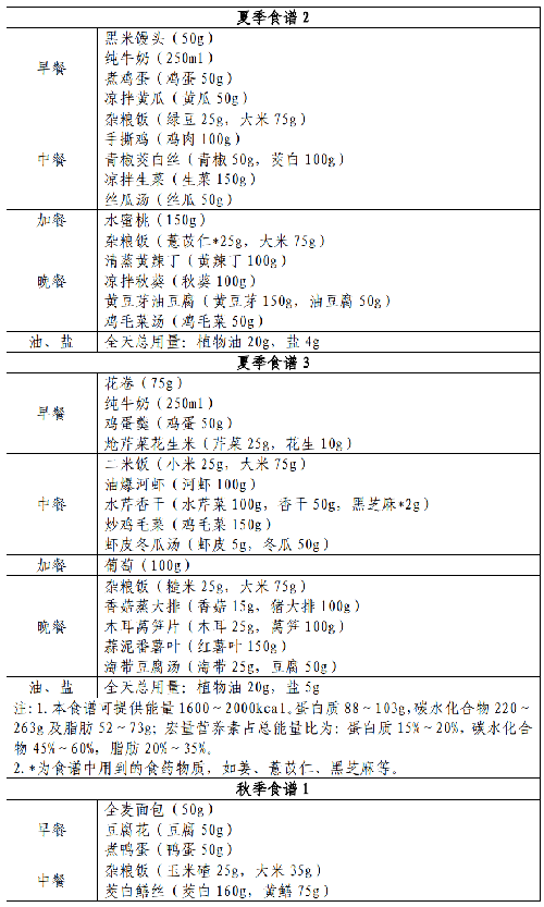 表.png