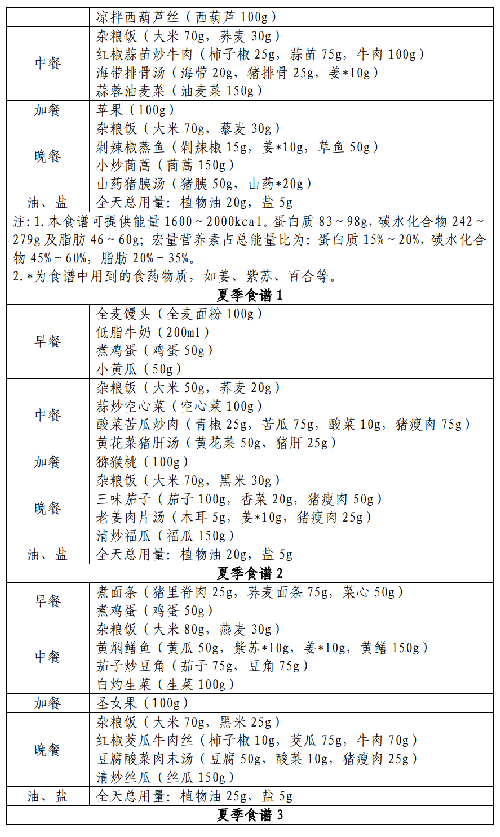 表.png
