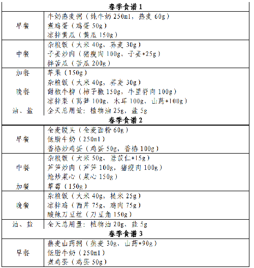 表.png