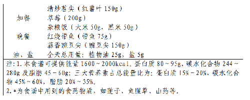表.png