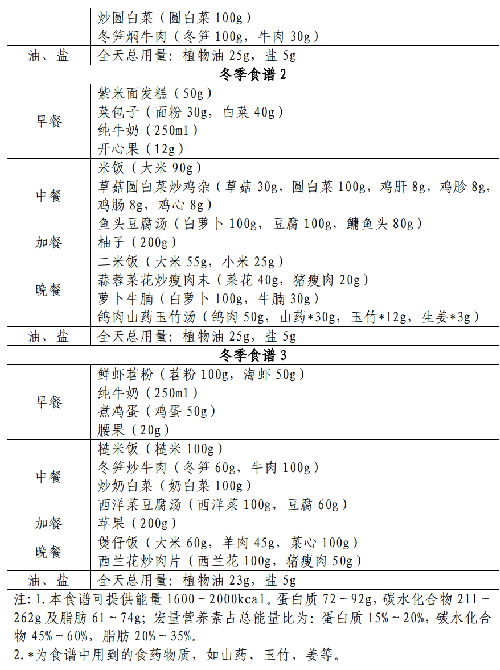表.png