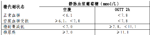 表.png