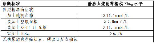 表.png
