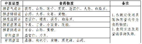 表.png