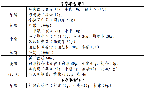 表.png