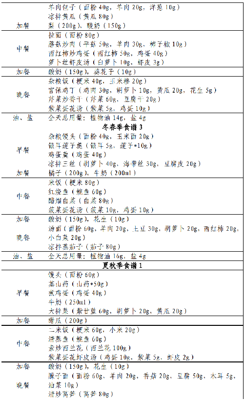 表.png
