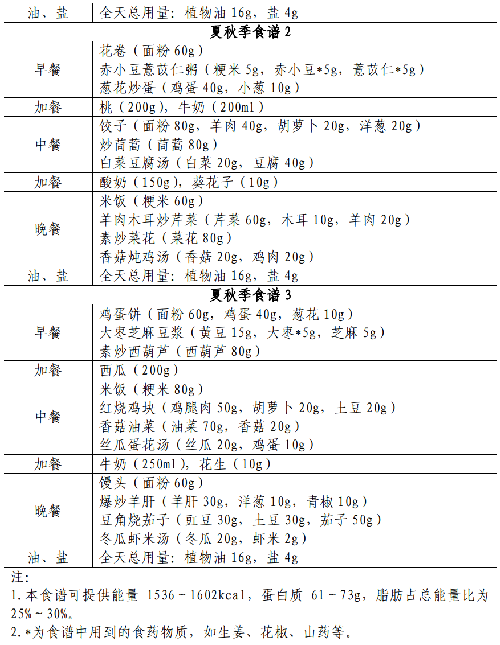表.png