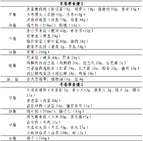 表.png