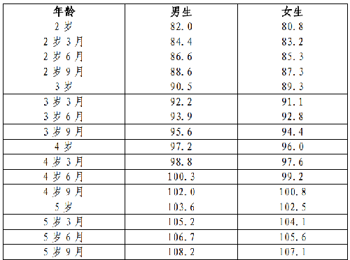 表.png