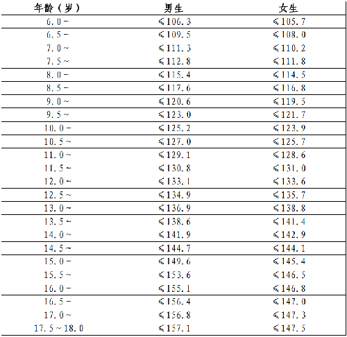 表.png