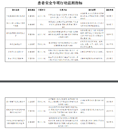表.png
