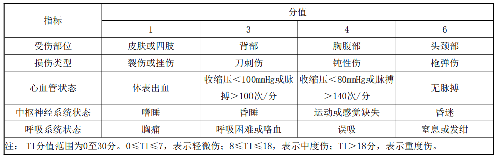 表.png