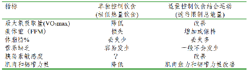 表.png