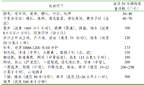 表.png