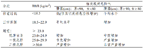 表.png