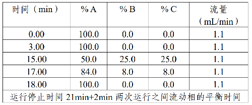 表.png