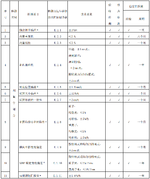 表.png