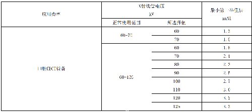 表.png