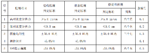 表.png