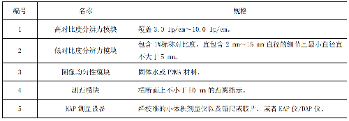 表.png