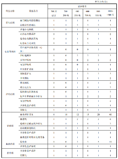 表.png