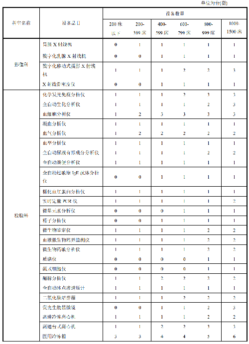 表.png