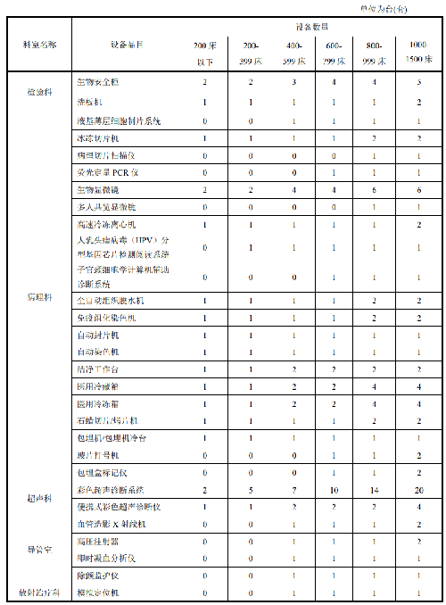 表.png