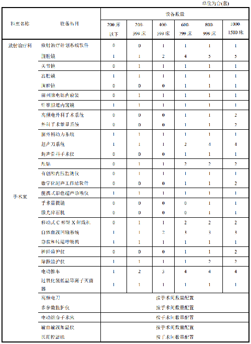表.png