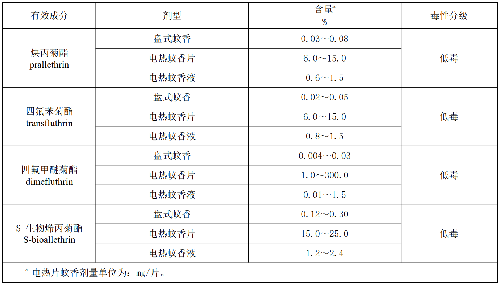 表.png