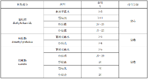表.png