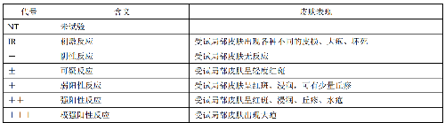 表.png
