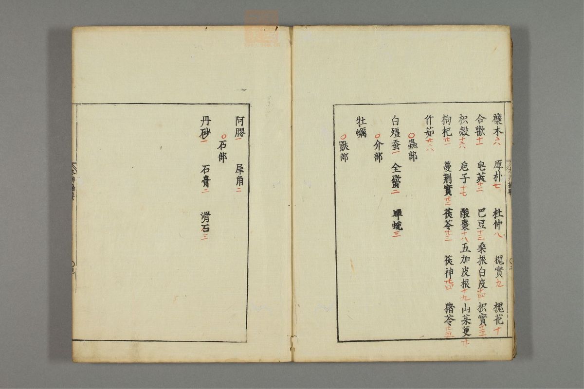 本草摘要(第4页)
