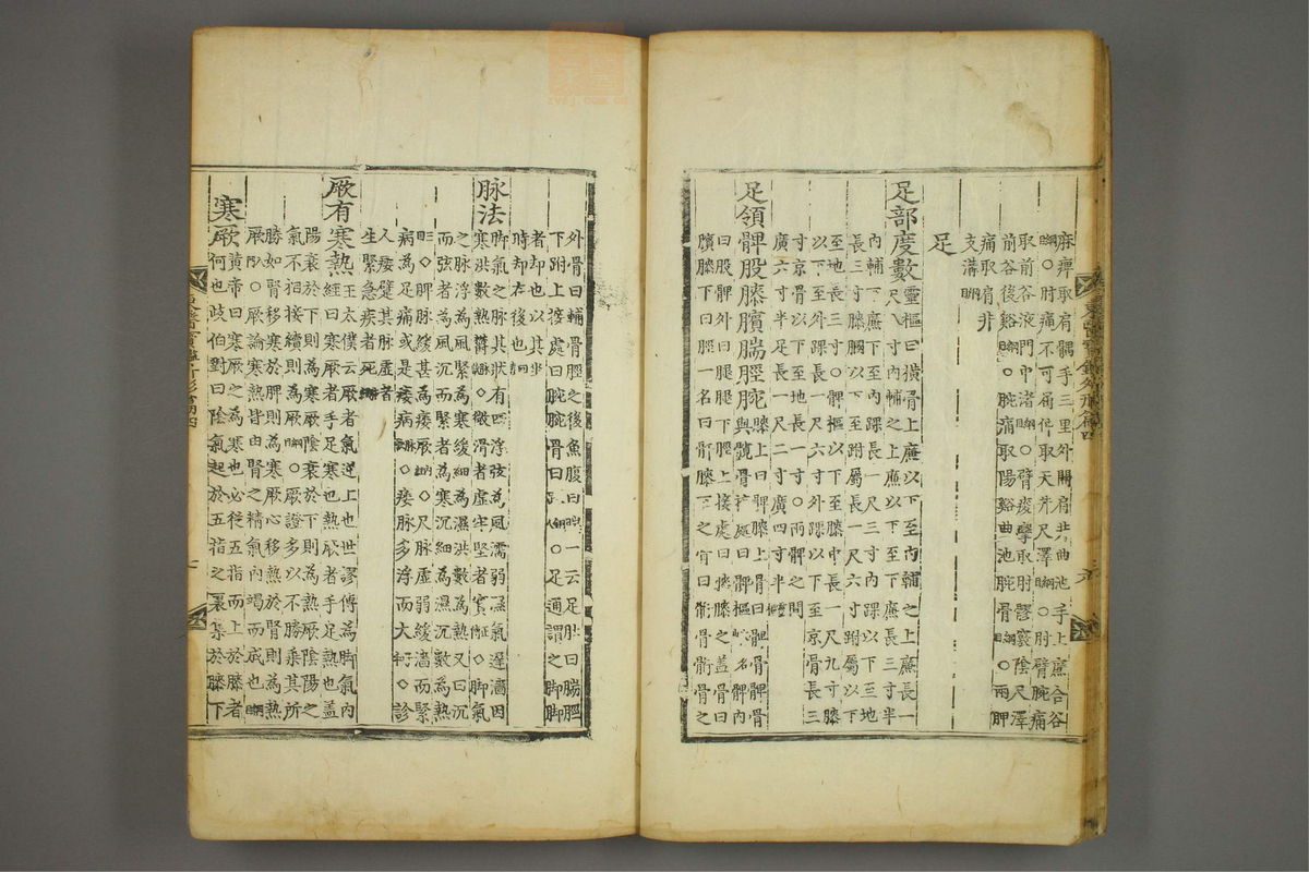 东医宝鉴(第620页)