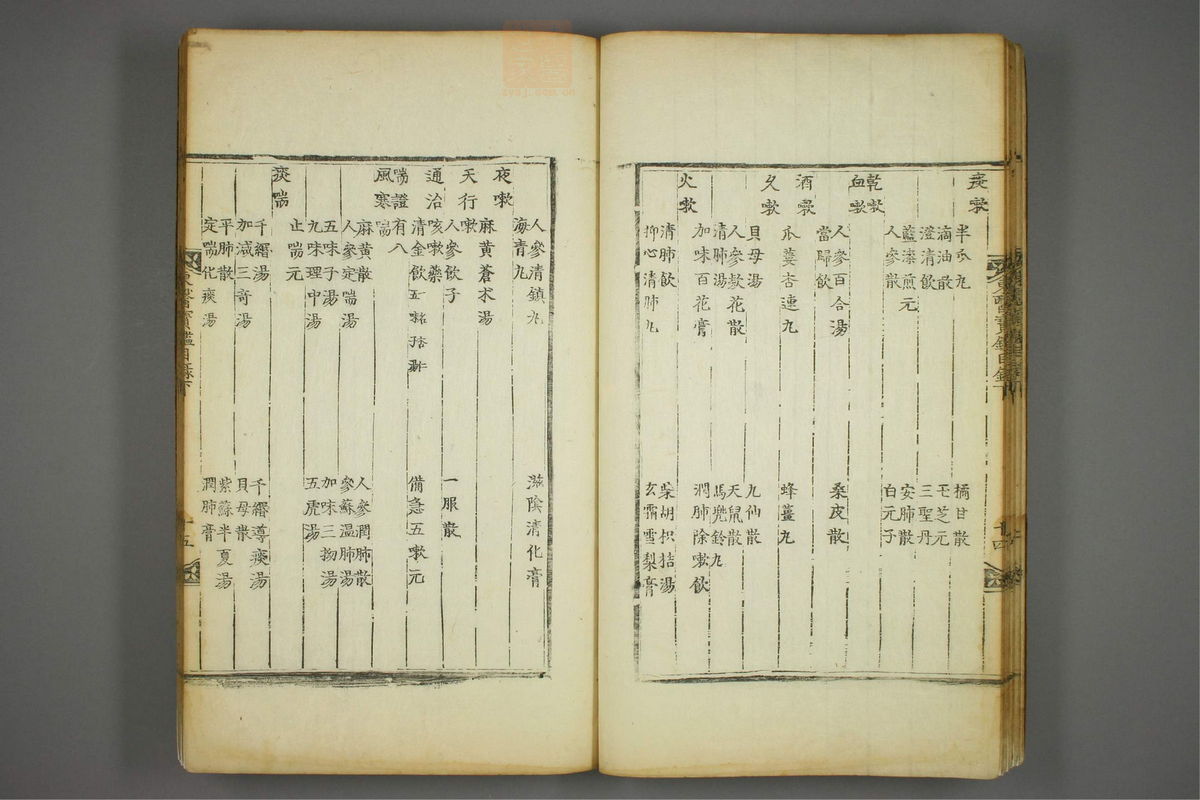 东医宝鉴(第80页)