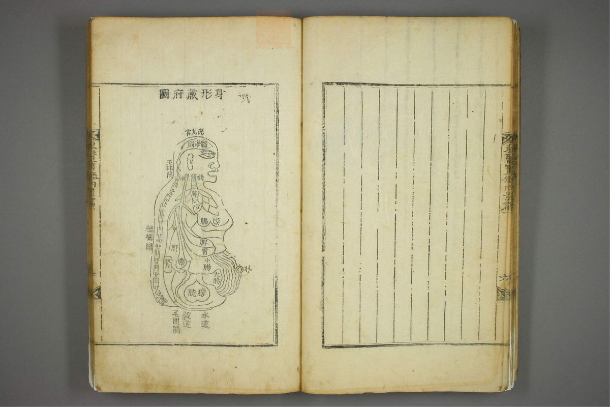 东医宝鉴(第145页)