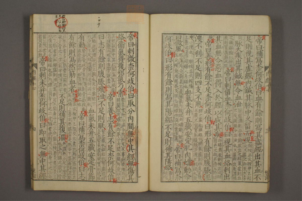 重广辅注黄帝内经素问(第258页)