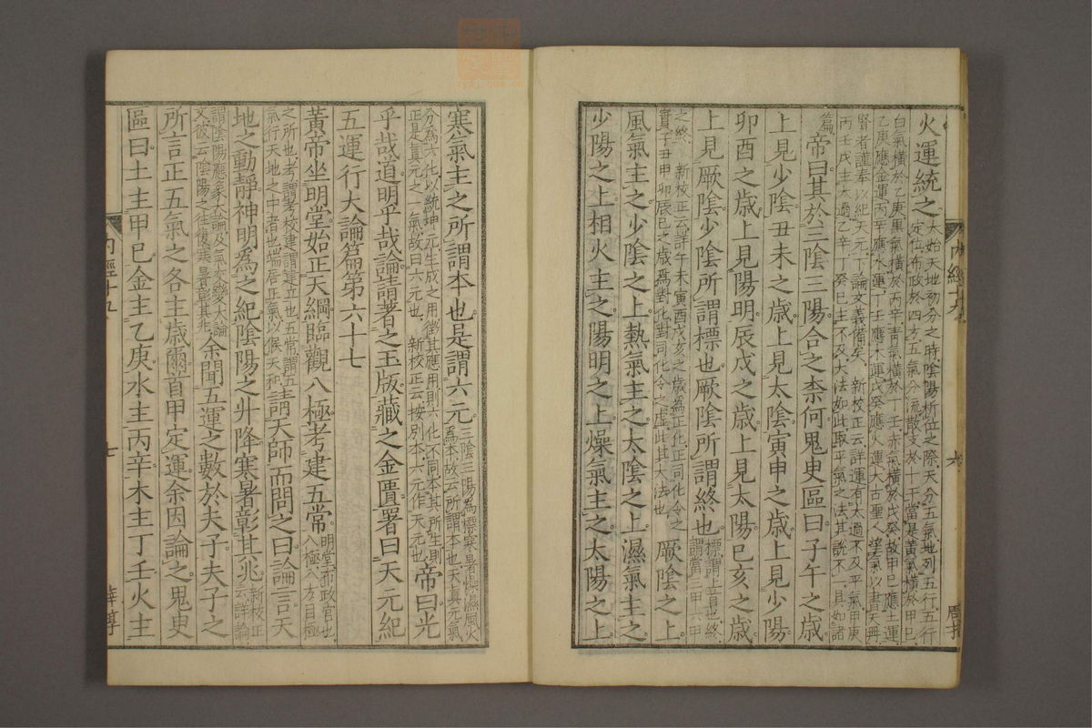 重广辅注黄帝内经素问(第284页)