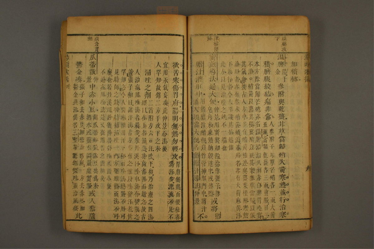经络歌诀(第40页)