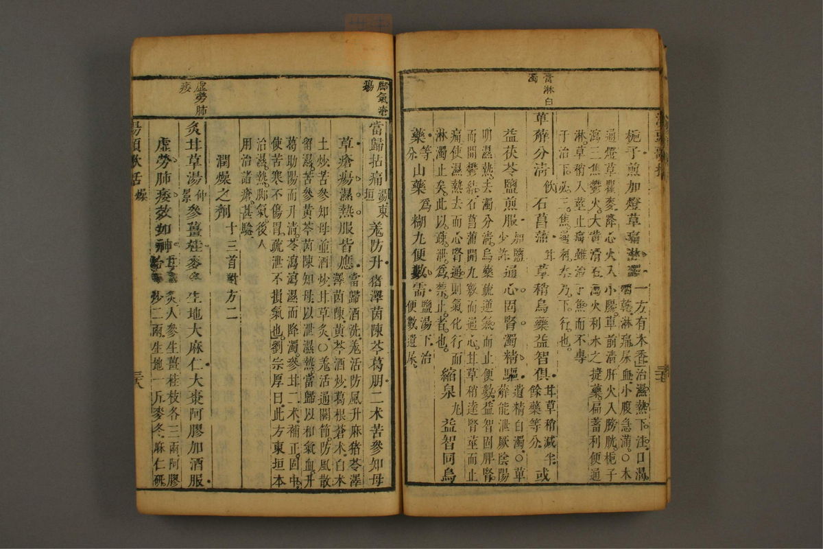 经络歌诀(第72页)