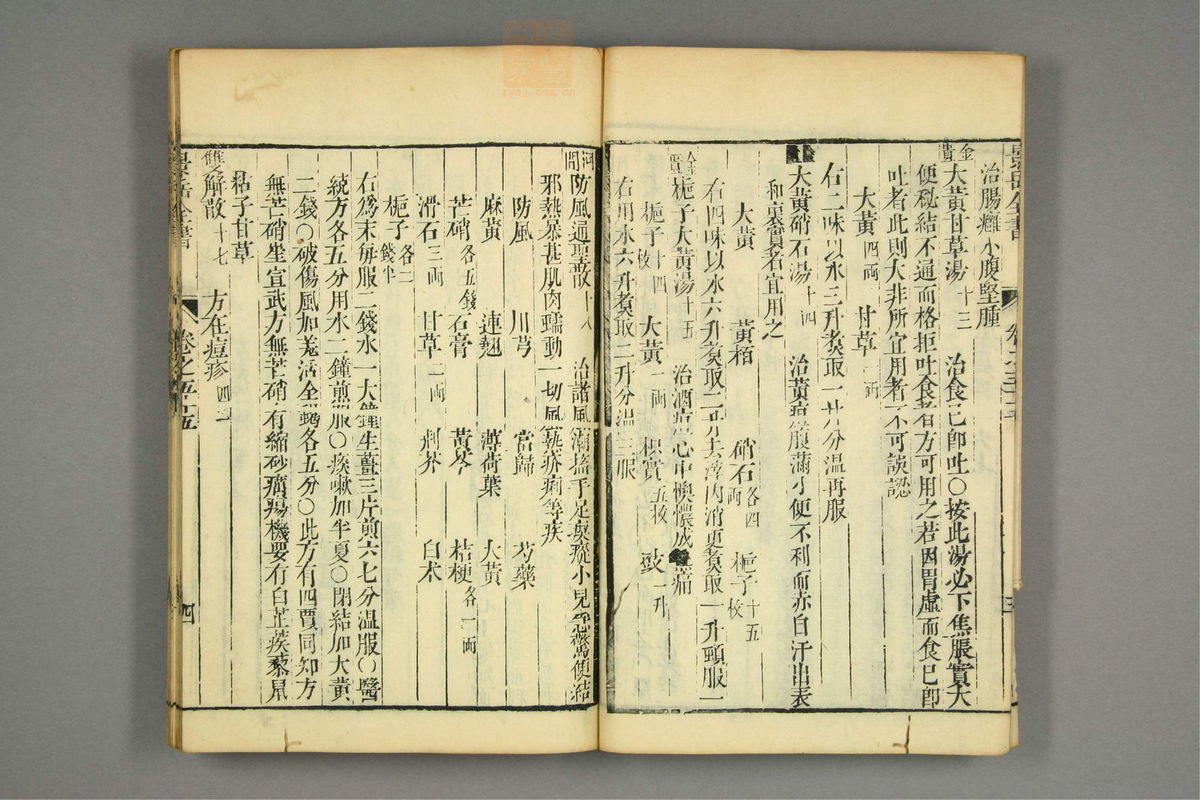 景岳全书(第1633页)