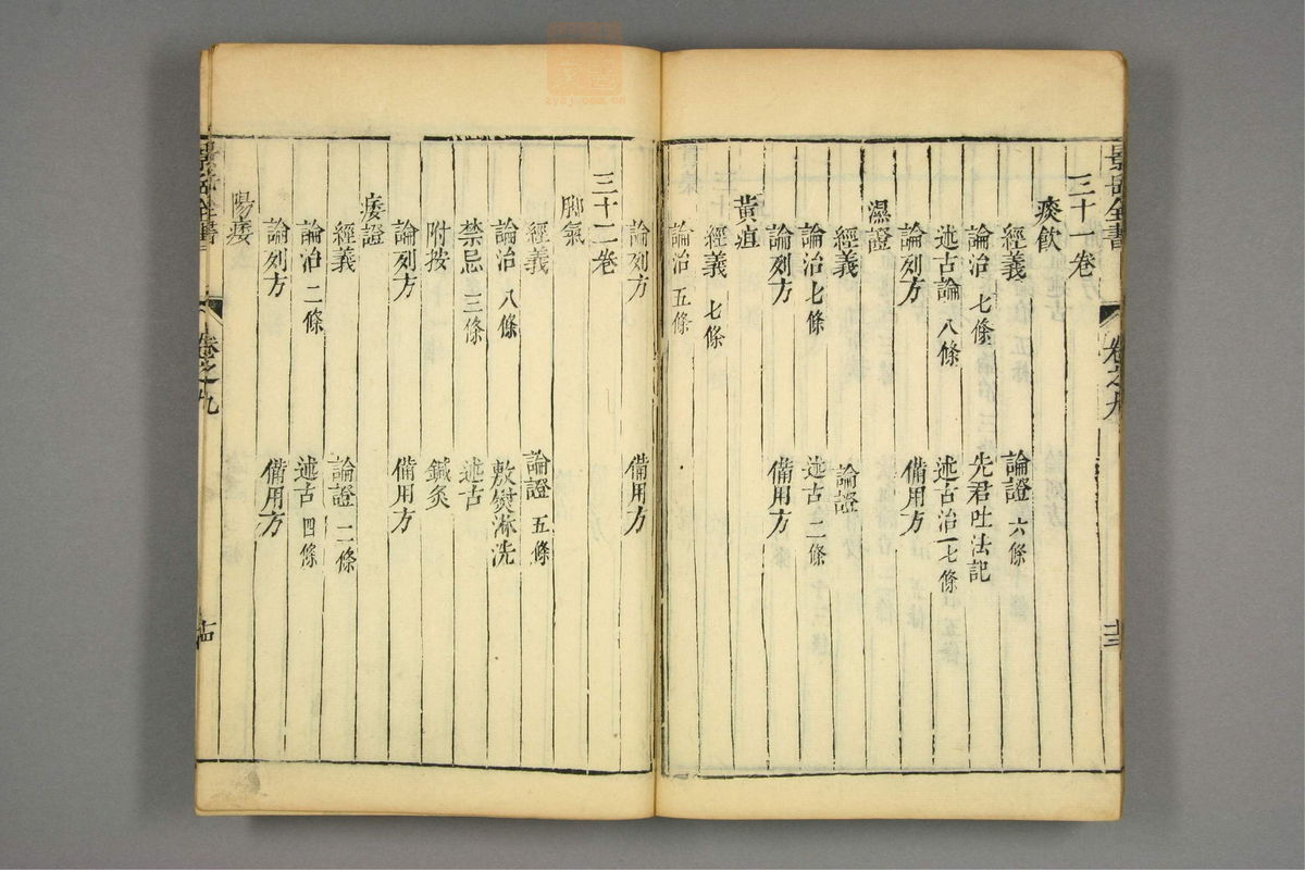 景岳全书(第239页)