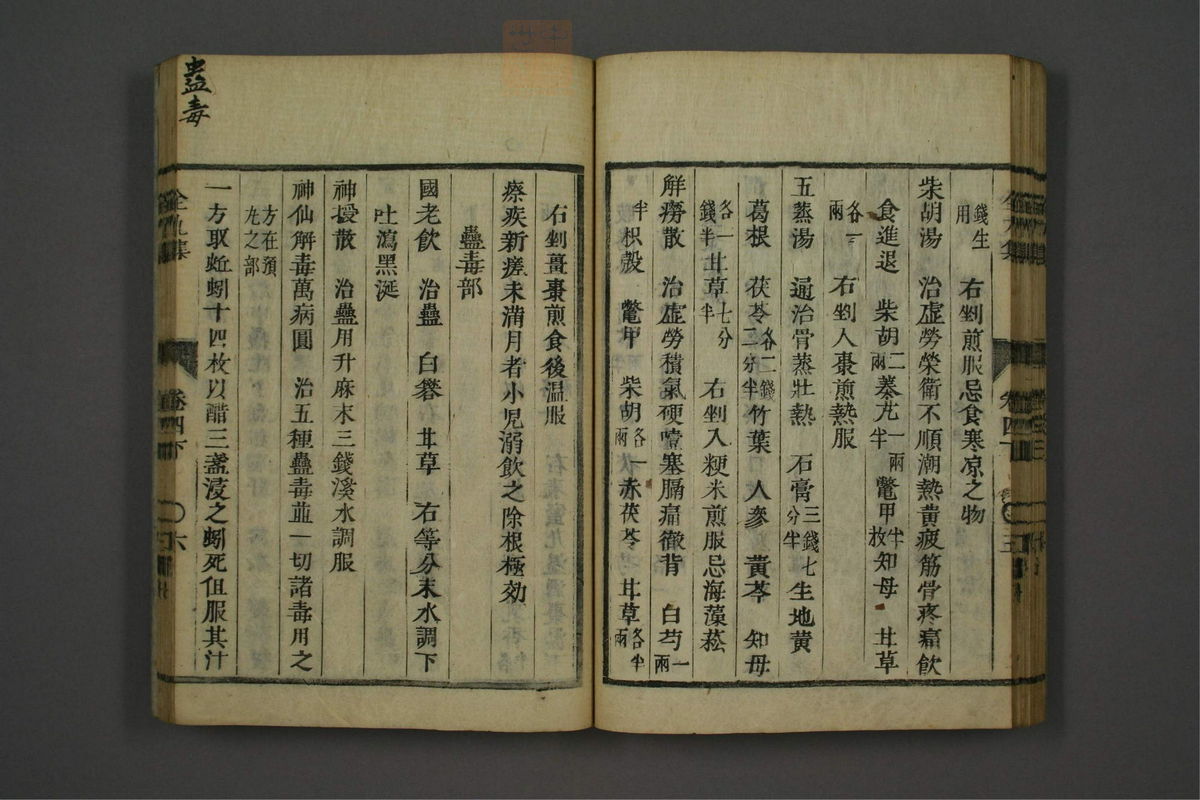 类证辨异全九集(第177页)