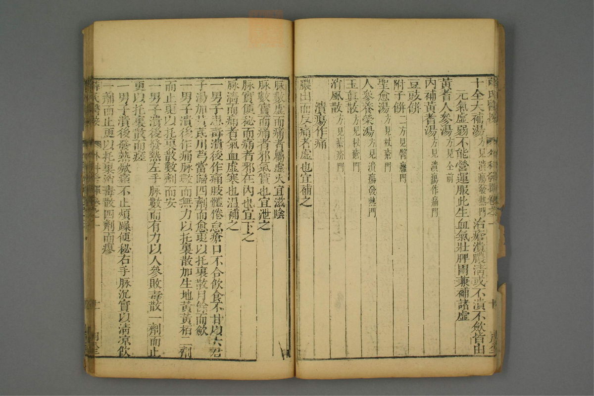 立斋外科发挥(第14页)