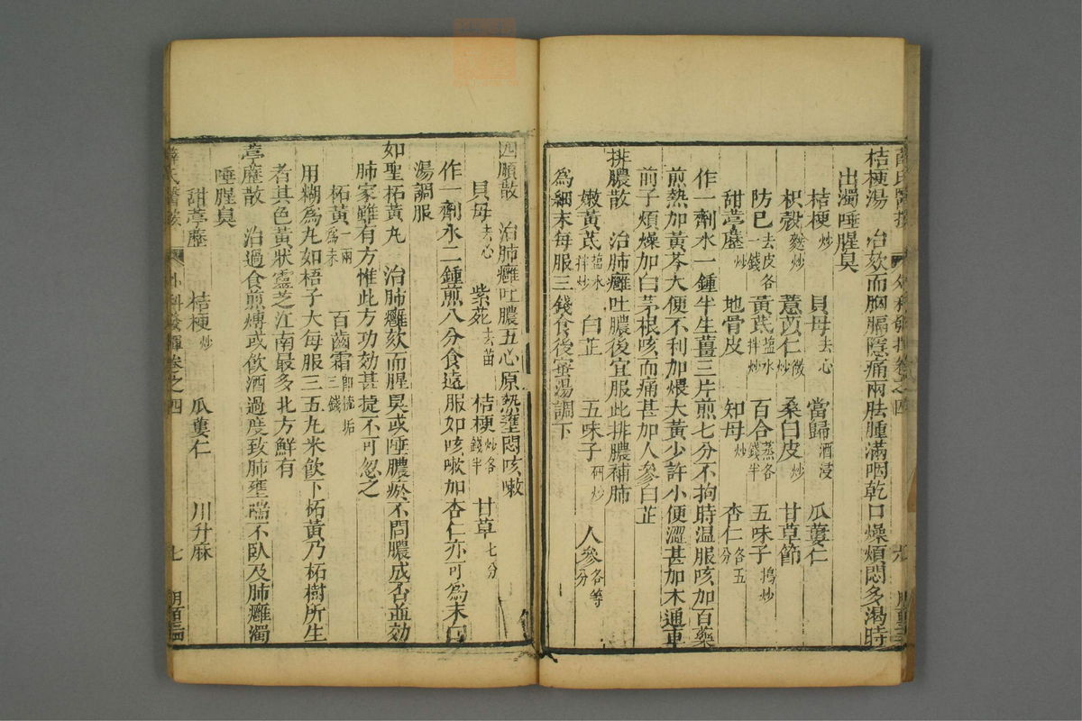 立斋外科发挥(第68页)