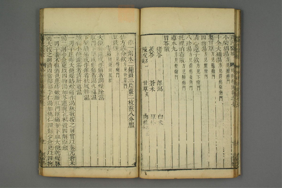 立斋外科发挥(第128页)