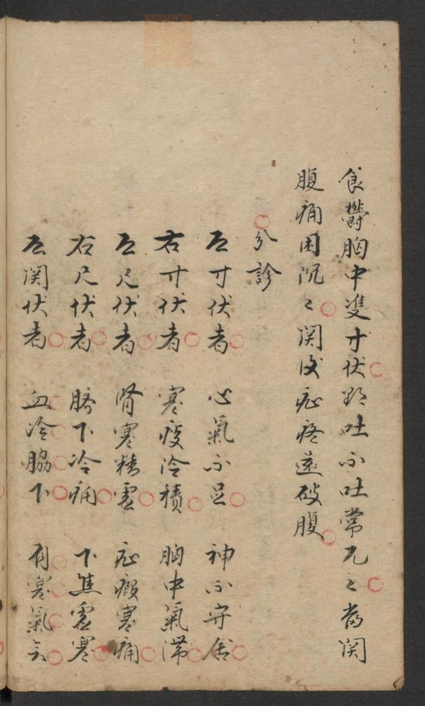 脉说(第68页)